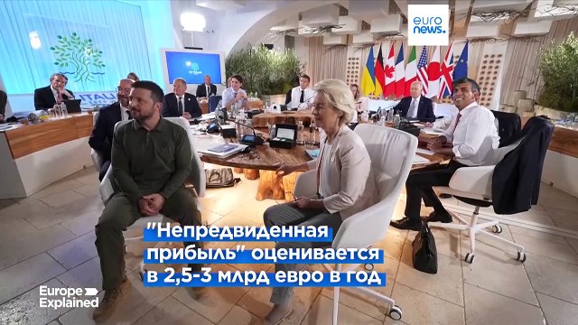 Может ли что-либо помешать выделению Киеву 35 млрд евро от замороженных активов РФ?