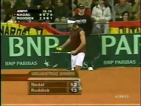 Davis cup final 2004 Andy Roddick v Rafael Nadal