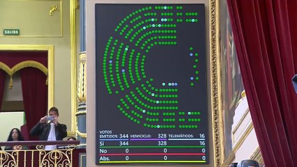 El Congreso aprueba por unanimidad la Ley ELA