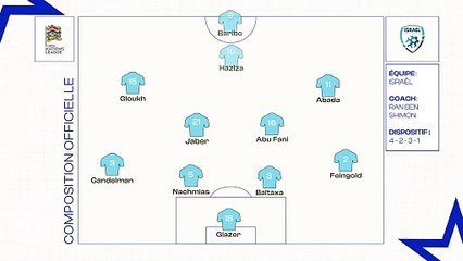 Israël - France : les compositions officielles