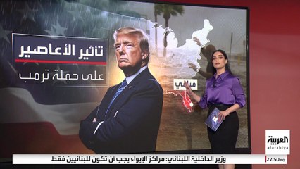 كتاب جديد يكشف علاقة ترمب ببوتين.. هل انتهك قانون لوغان؟