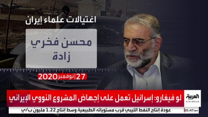 من هم أبرز علماء إيران الذين اغتالتهم إسرائيل؟