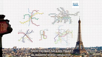 Which European Cities Have the Best and Worst Public Transport? 🚆
