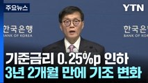 3년 2개월 만에 통화 긴축에서 완화로 'U턴' / YTN