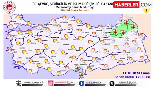Mevsim Normallerinin Üzerinde Sıcaklıklar Devam Ediyor