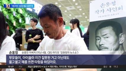 ‘아동 학대 혐의’ 손웅정 감독 벌금 300만 원