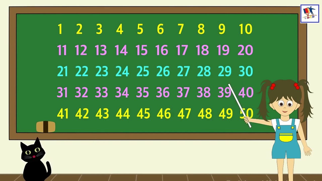 Counting 1 To 50