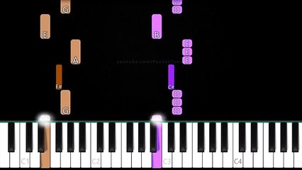 How to Play Big Dawgs on Piano