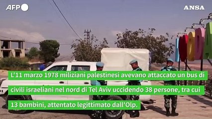 Cos'è l'Unifil? 🌍