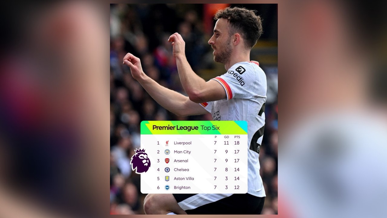 How Arne Slot is powering a Liverpool title charge as ruthless Reds sit top of Premier League standings