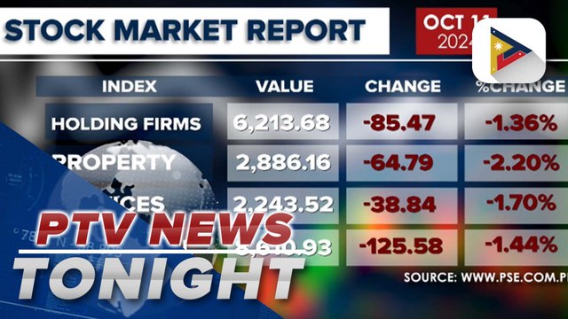 Local stock market continues to drop on last day of trading week