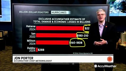 Assessing Milton's devastation; Next tropical concern brewing