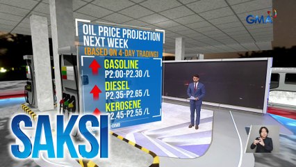 P2/L oil price hike, inaasahan sa susunod na linggo dahil sa tensyon sa Mideast at Hurricane Milton | Saksi