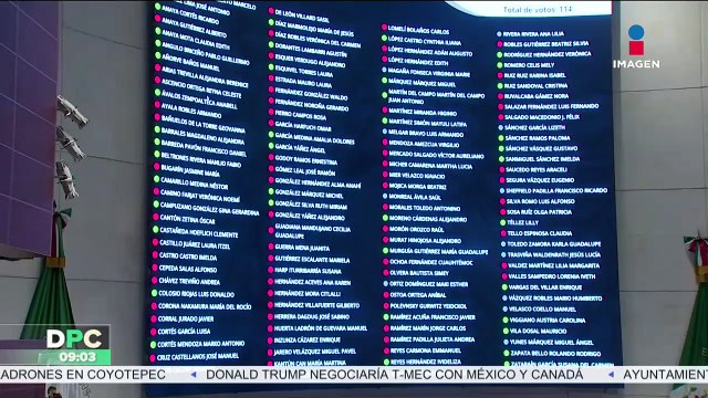 El Senado aprueba leyes secundarias para la reforma al Poder Judicial