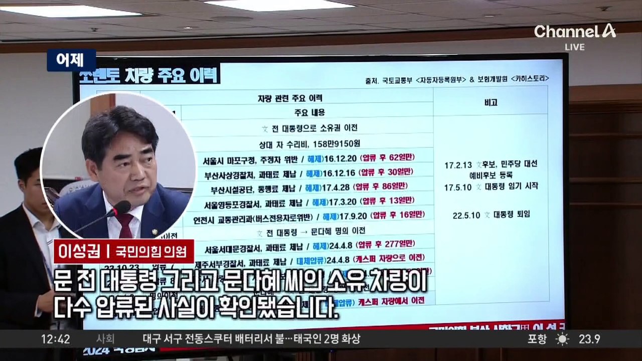 文 부녀 소유 차량 2대…11차례 압류조치