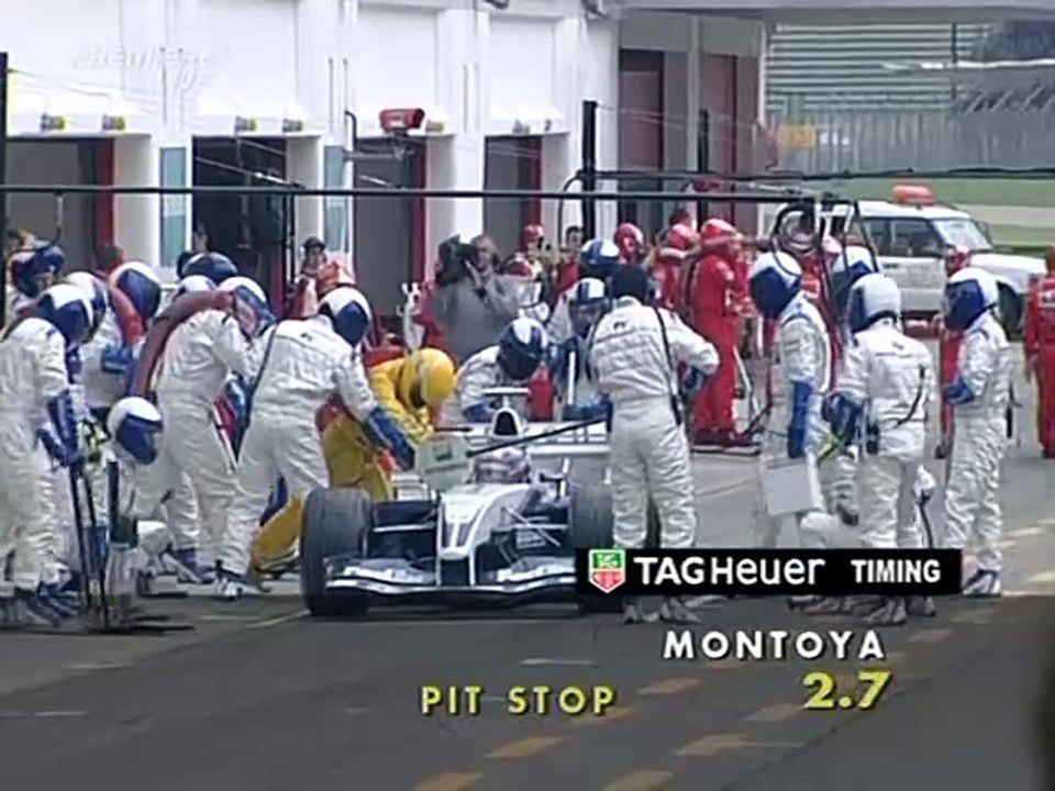 Formula-1 2003 R04 San Marino Grand Prix