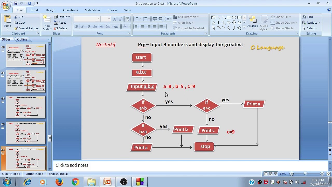 Learn Programming Technique C to Master Skills - Nested If Statement Program