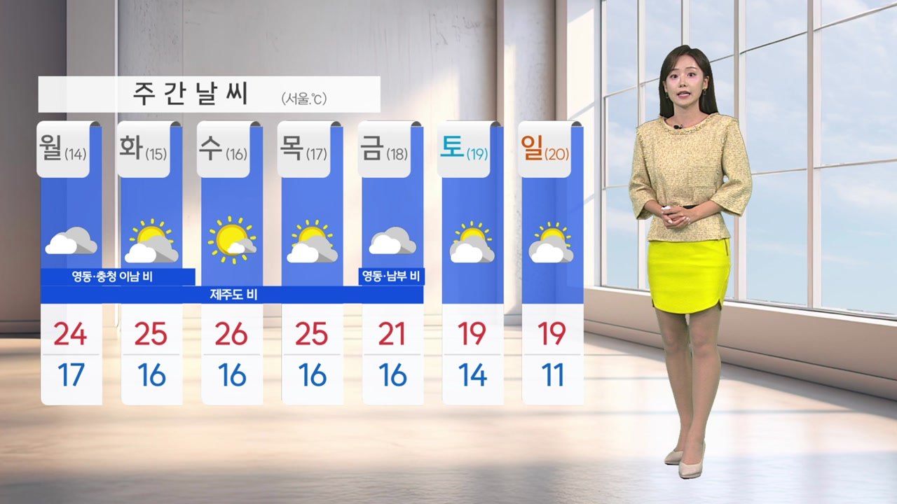 [날씨] 내일도 포근한 '가을 날씨'...서울 낮 26도·광주 25도  / YTN
