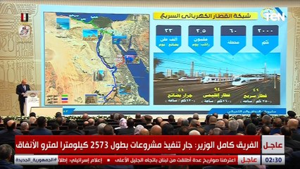سيصل مصر في شهر ديسمبر القادم.. وزير النقل يزف خبر سار عن القطار السريع
