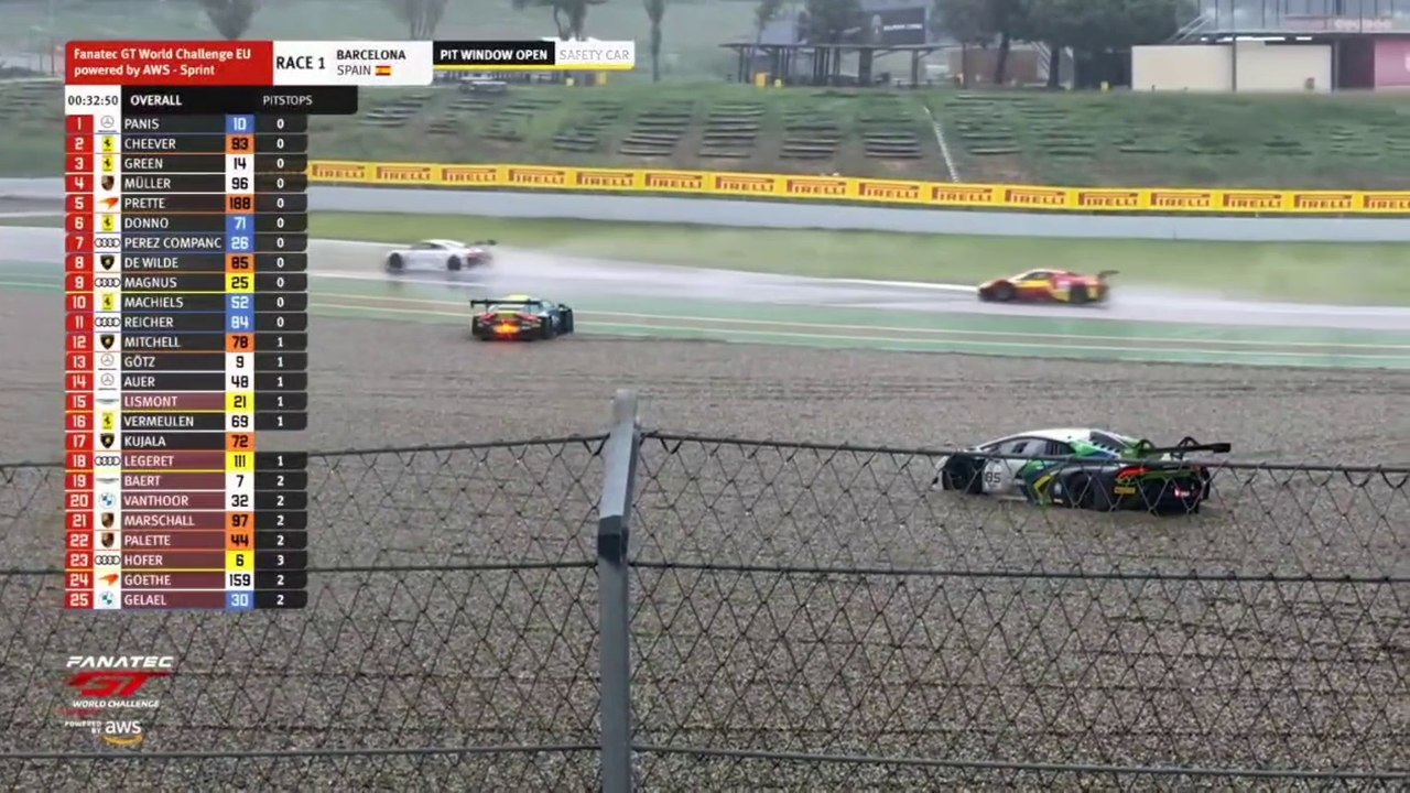 GT World Challenge 2024 Sprint Race 1 Rappage De Wilde Gotz Off Slicks