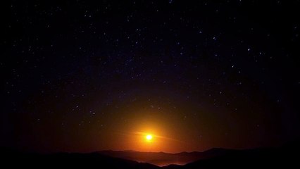 Rotation of Earth and Of Moon Around Earth 4k scene | Nature | Beautiful Scene