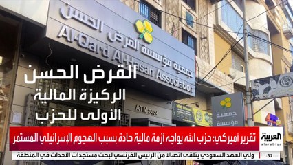 حزب الله أمام أزمة مالية قد تعصف به