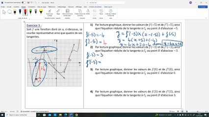 TSTI2D- Correction exercice 3 - Nombre dérivé