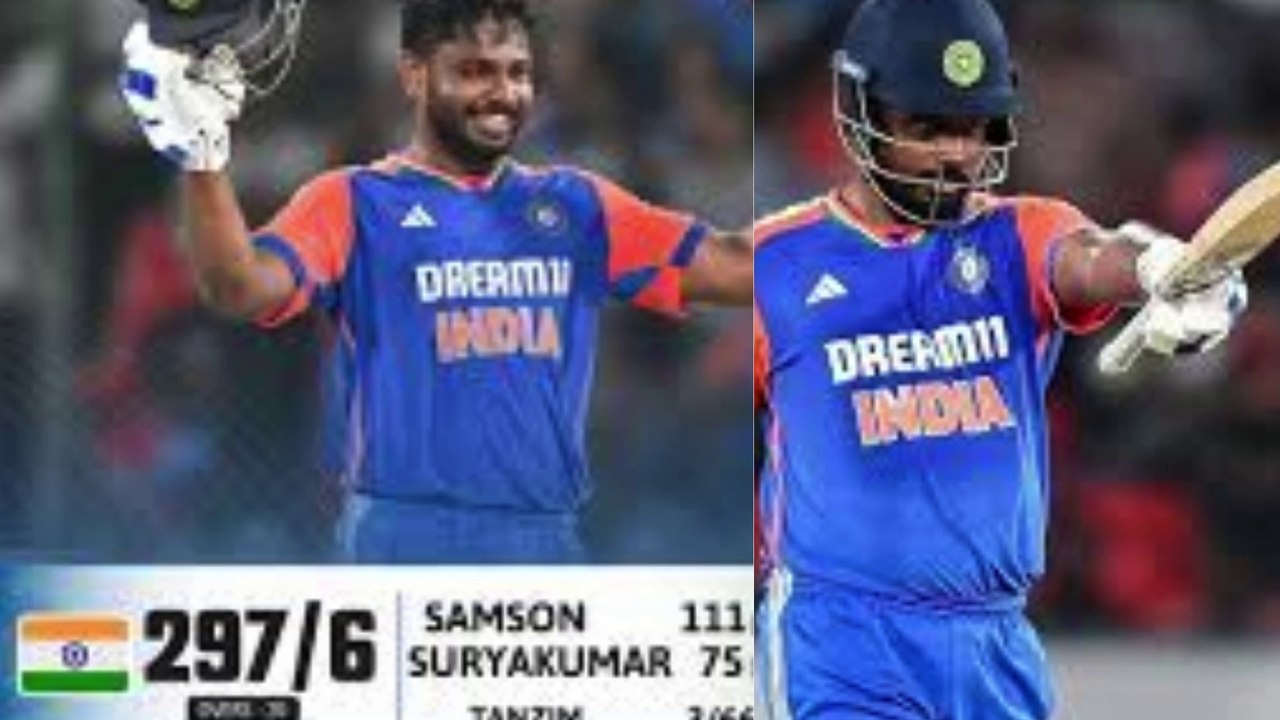 India create history! Smash record-breaking T20I total