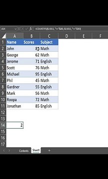 Count Cells between two numbers #excel #excelformula #exceltips #ms #excelacademy #exceltech #micro