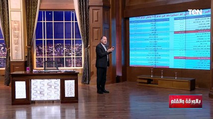 الديهي يقطع الطريق على أهل الشر بعد حديث الرئيس عن استيراد عن السلع : اللي معاه يستورد ربنا يزيده