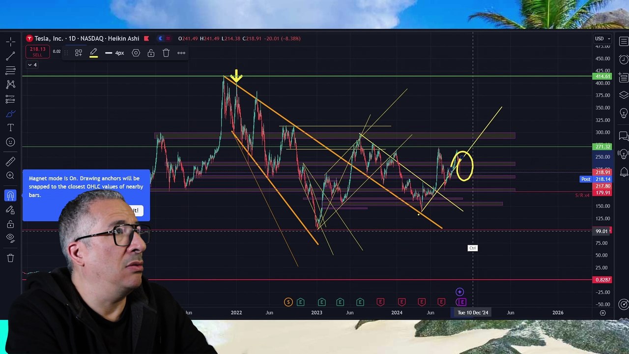 QUELLE DÉCEPTION !!! Tesla s'effondre à la Bourse après sa présentation du Cybercab !!!