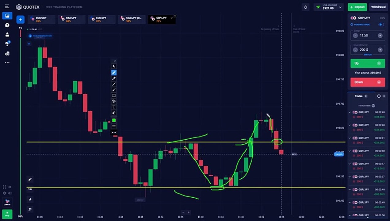 How to find support and resistance in quotex  Support And Resistance Trading Strategy  Quotex_480p