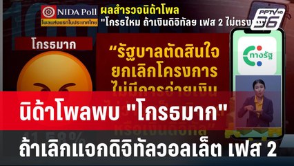 นิด้าโพลพบ "โกรธมาก" ถ้าเลิกแจกดิจิทัลวอลเล็ต เฟส 2| เที่ยงทันข่าว | 13 ต.ค. 67