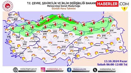 Meteoroloji'den Kuvvetli Yağış Uyarısı