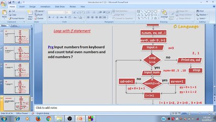 Learn Programming Technique C to Master Skills - Loop With If Statement Program