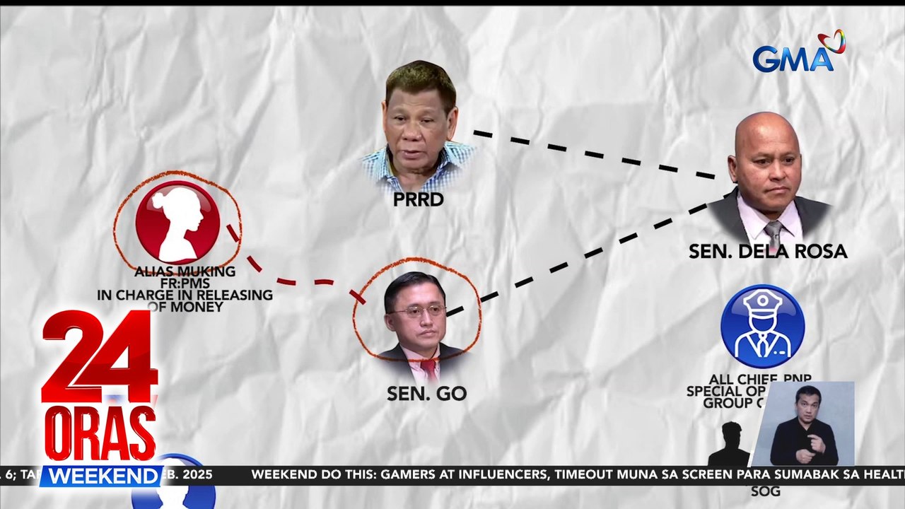 Diagram ng nagpapakita raw ng daloy ng bigayan ng pabuya sa mga pulis na makapapatay ng drug suspect, inilabas ni Ret. PCol. Royina Garma | 24 Oras Weekend