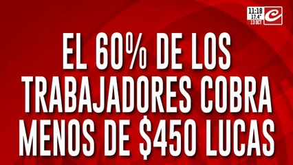 El 60% de los trabajadores cobra menos de $450.000: ¿Cómo se llega a fin de mes?