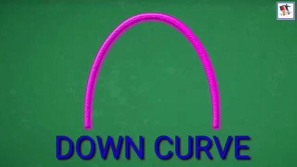 Basic Strokes - Down Curve