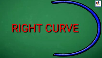 Basic Strokes - Right Curve