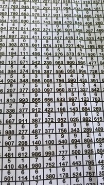 Thailand lottery tips and tricks thai guru