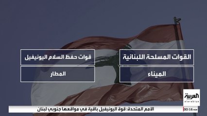 ضغوط دولية على إسرائيل لتجنب استهداف 4 جهات في الحرب مع حزب الله