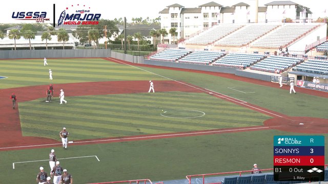 Space Coast Stadium Multi-Cam - Mens Major World Series (2024) Fri, Oct 11, 2024 7:10 AM to 10:10 PM