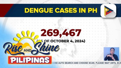 Kaso ng dengue sa bansa, bumaba ng 20%