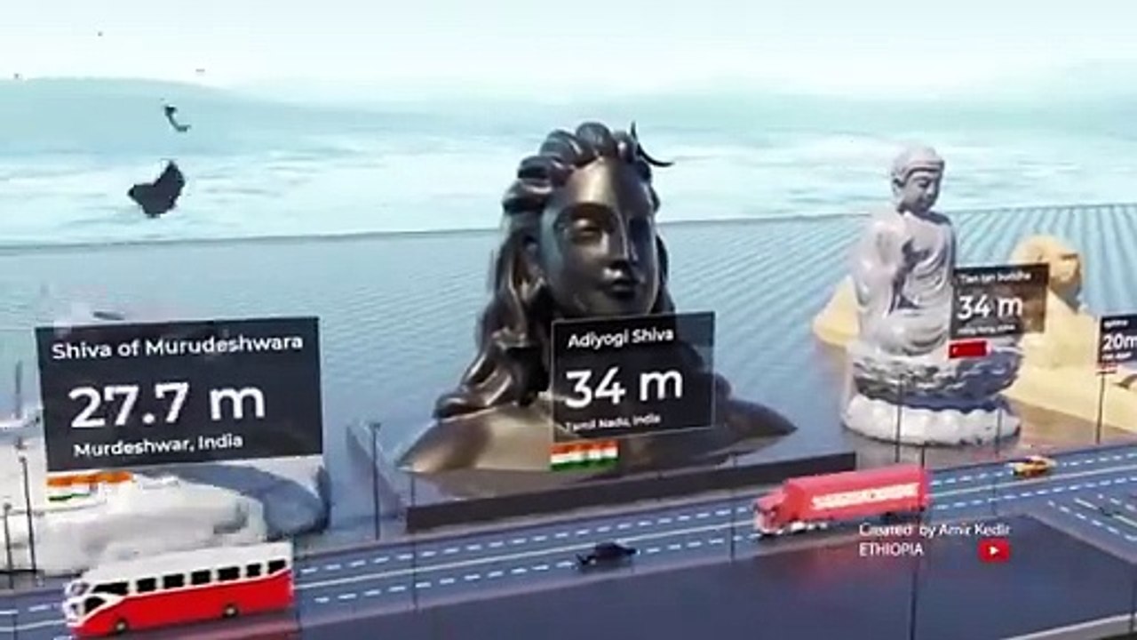 ◄ Tallest statue size comparison ► 3d animation