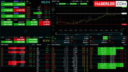 Altının Gram Fiyatı Yükselişle Başladı