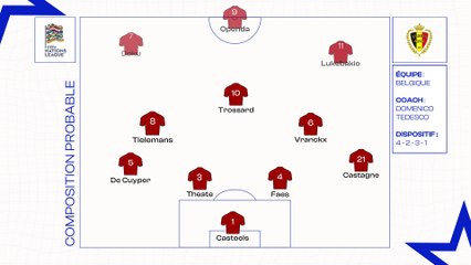 Belgique vs France : Probables Alignements pour le Match Crucial ⚽