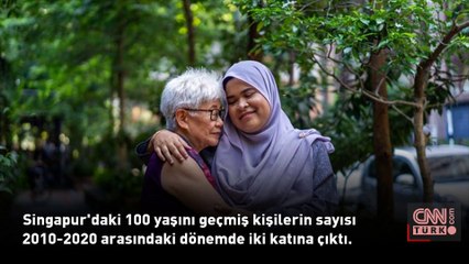 14 Ekim 2024 günün öne çıkan sağlık haberleri...