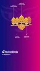 Happy Dussehra 2024 -IVF specialist in HSR Layout-Janya Fertility