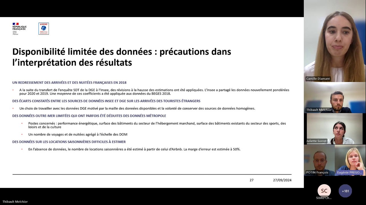 Webinaire Bilan des émissions de gaz à effet de serre du tourisme en France en 2022
