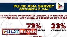 7 sa bawat 10 Pilipino, hindi susuporta sa mga kandidatong pro-China sa #HatolNgBayan2025